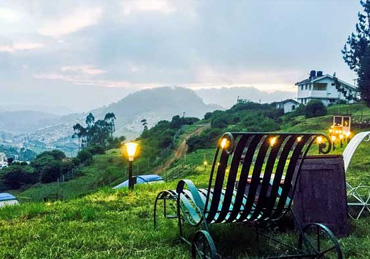 Best Weekend Getaways & Holiday Packages India